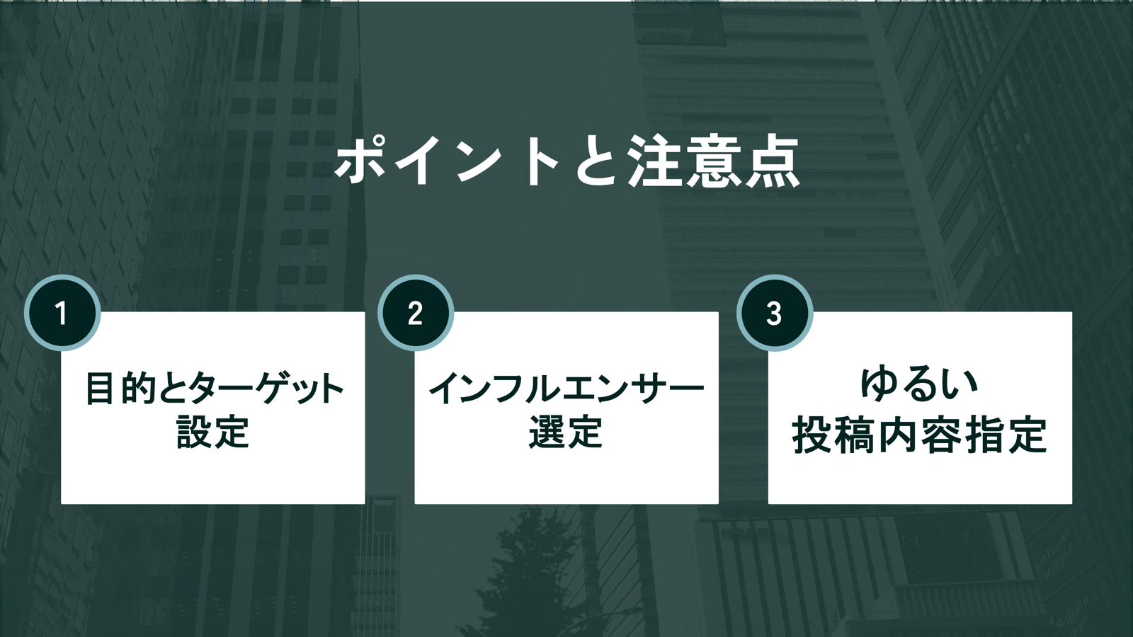 ポイントと注意点