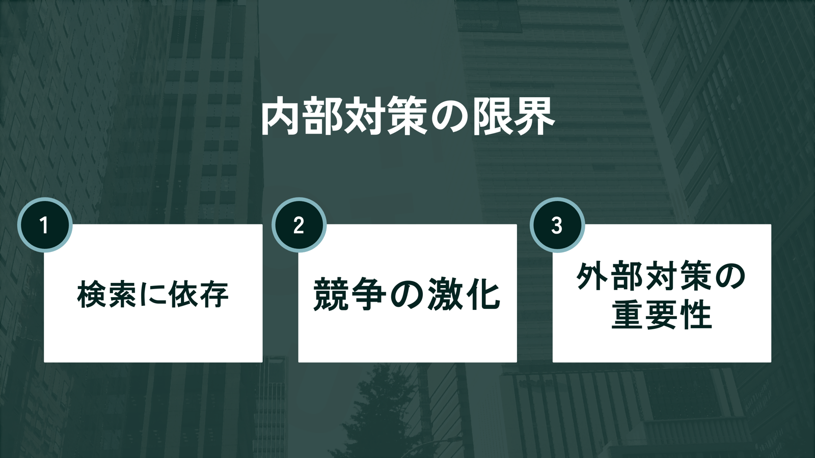 内部対策の限界