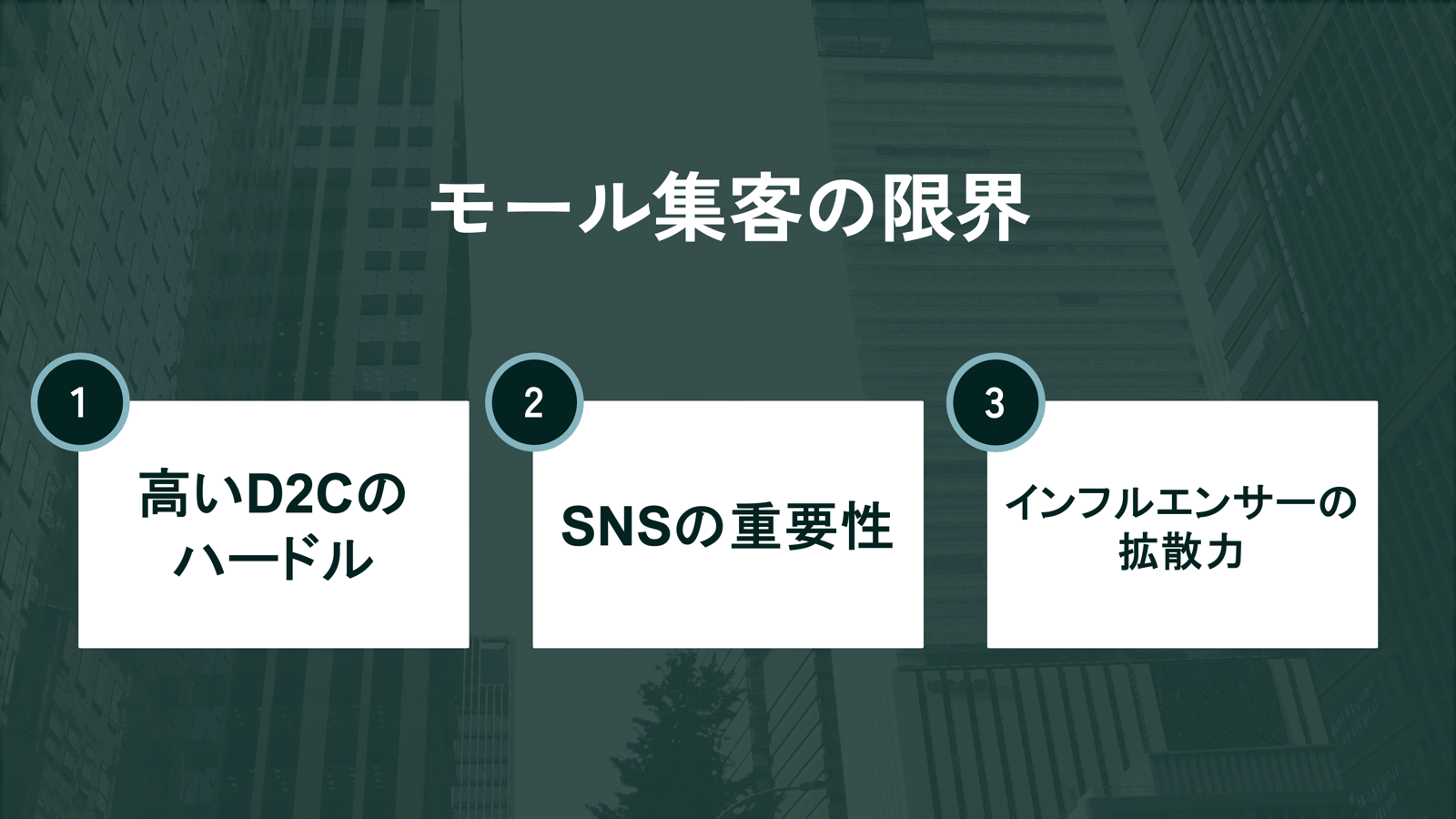 モール集客の限界