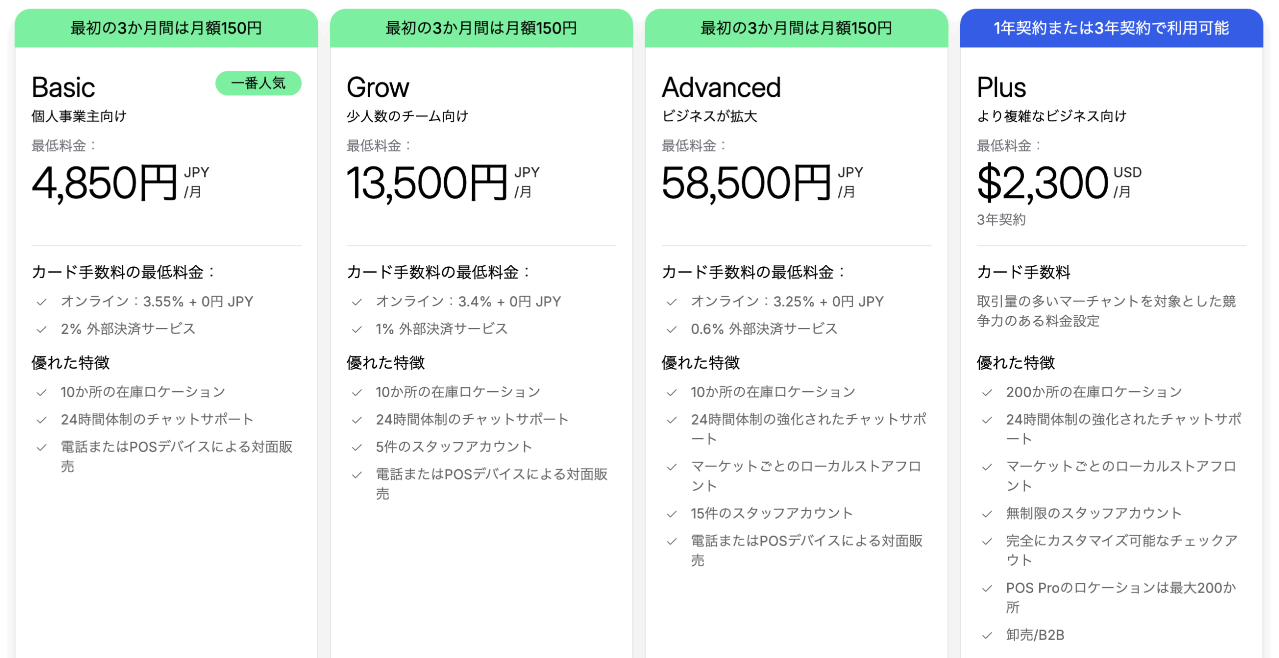 Shopifyの料金プラン
